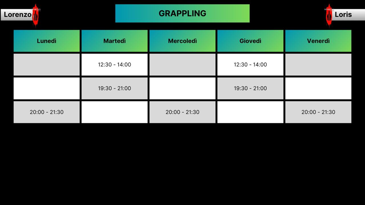 Orari Grappling
